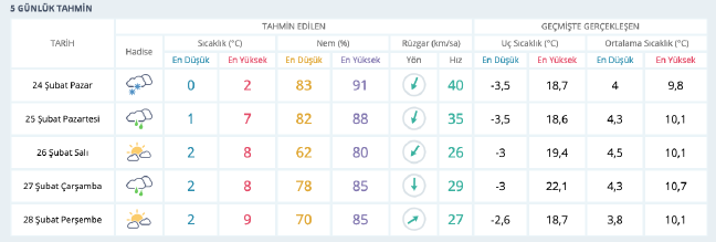 19-02/24/ekran-resmi-2019-02-24-092500