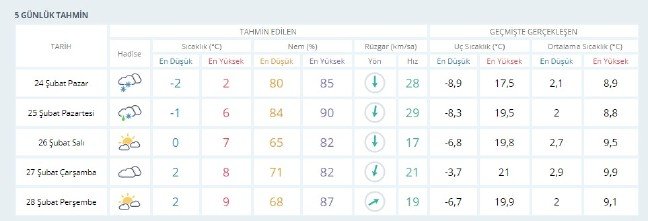19-02/24/tekirdag-1550999107