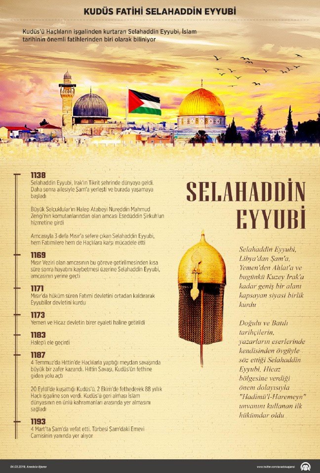 19-03/04/f2d3dea79e4f7cf6b32fa3bc4e4d7784