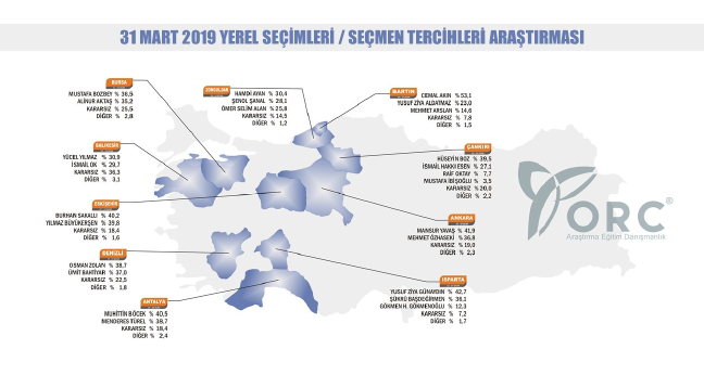 19-03/05/ekran-resmi-2019-03-05-112542