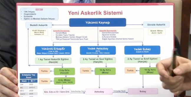 19-03/08/ekran-resmi-2019-03-08-121235