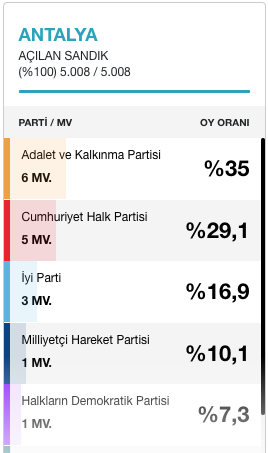 19-03/10/ekran-resmi-2019-03-10-160628