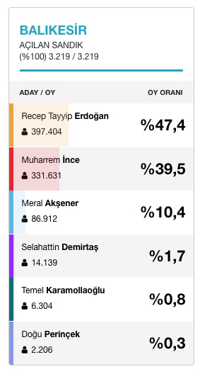 19-03/11/ekran-resmi-2019-03-11-102314