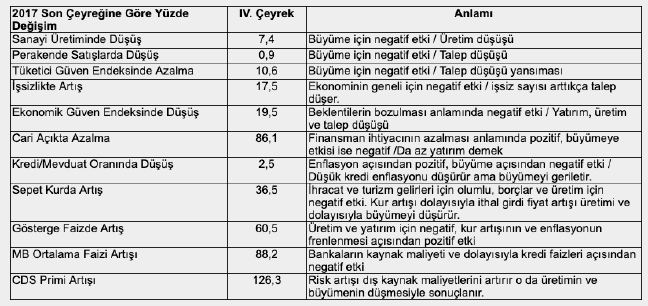 19-03/11/ekran-resmi-2019-03-11-153050