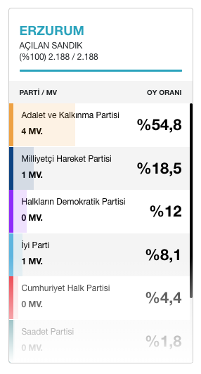 19-03/12/ekran-resmi-2019-03-12-102436