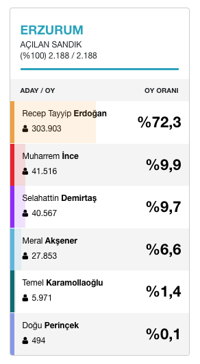19-03/12/ekran-resmi-2019-03-12-102505