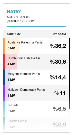 19-03/12/ekran-resmi-2019-03-12-161407