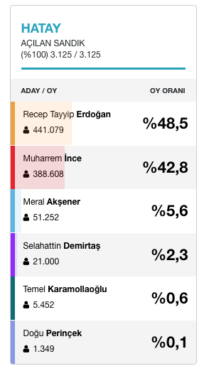 19-03/12/ekran-resmi-2019-03-12-161416