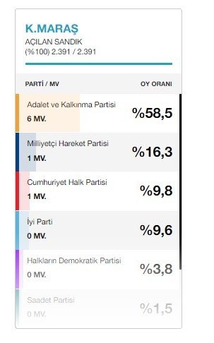 19-03/14/kahramanmaras