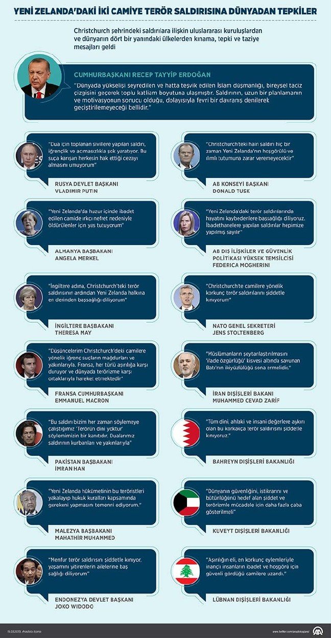 19-03/15/20190315_5_0191c346bb3ab4a88852637ad9567604f