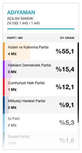 19-03/15/ekran-resmi-2019-03-15-140059