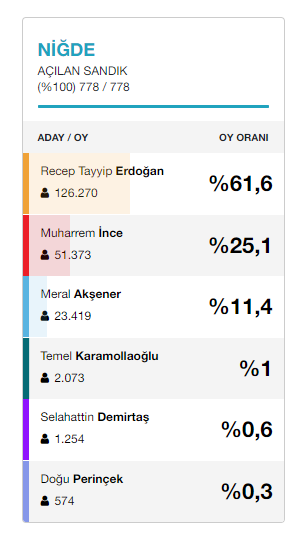 19-03/18/2-1552912824