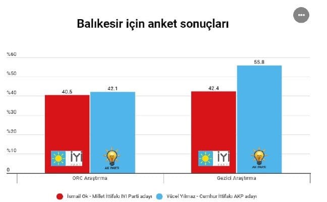 19-03/18/balikesiranket