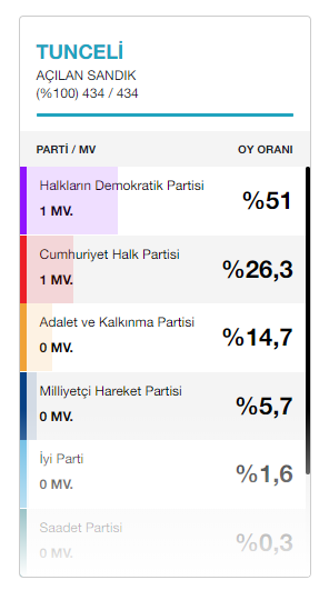19-03/19/1-1552983154