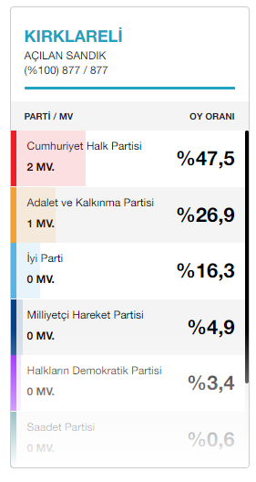 19-03/19/1-1552988072