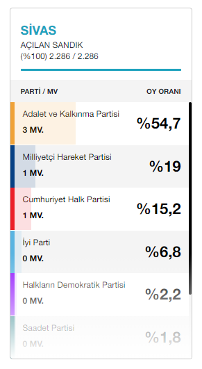 19-03/19/1-1552993849
