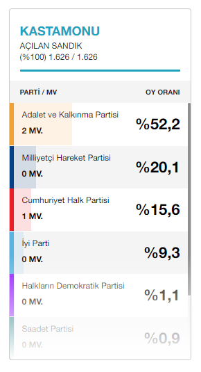 19-03/19/1-1552995949