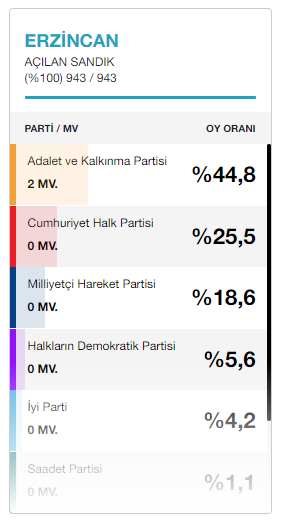 19-03/19/1-1552999024