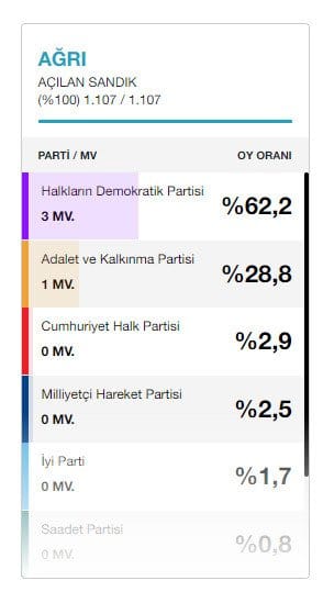 19-03/21/agri-1553178861