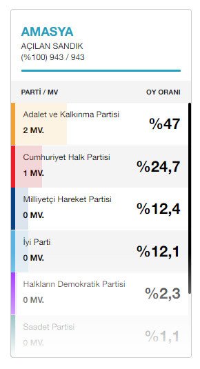 19-03/21/amasya-1553177948