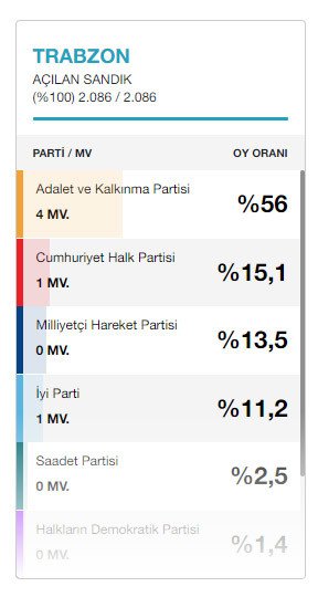 19-03/21/trabzonanket1