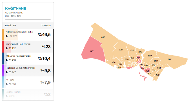 19-03/26/kagithane-24-haziran