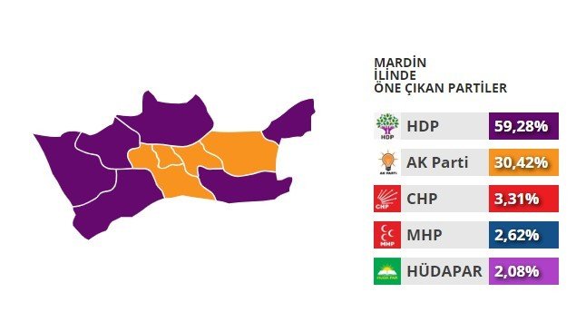 19-03/27/mardin-secim