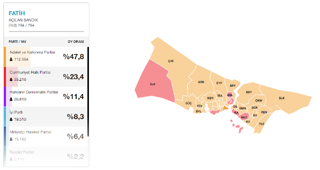 19-03/29/fatih-secim