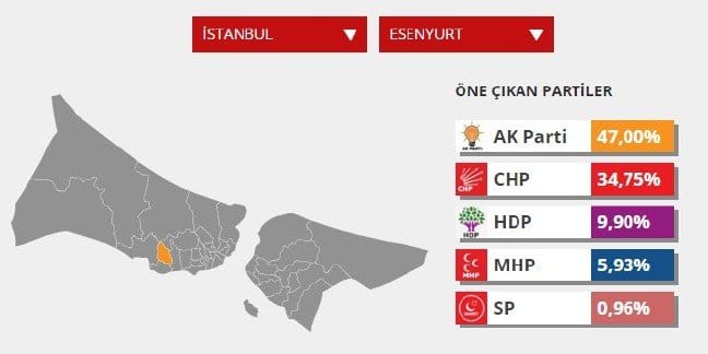 19-03/30/esenyurt-2014