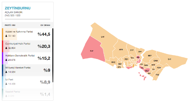 19-03/30/zeytinburnu