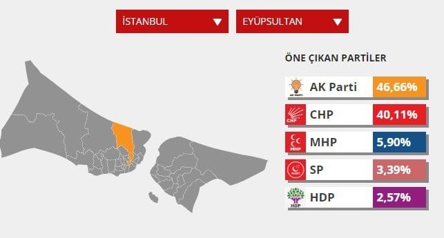 19-03/31/eyupsultan2014