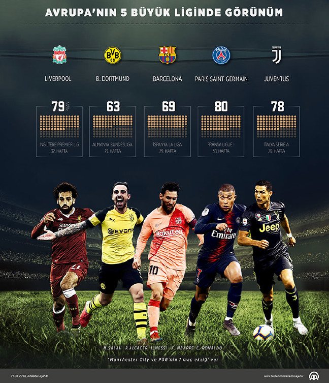 19-04/01/2019_04_avrupa_gorunum_750