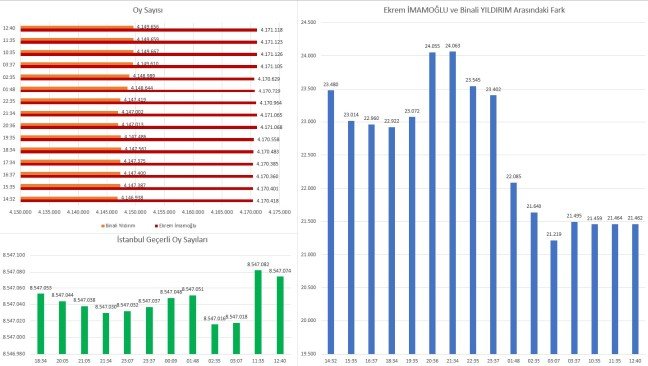 19-04/03/binali-ekrem-imamoglu