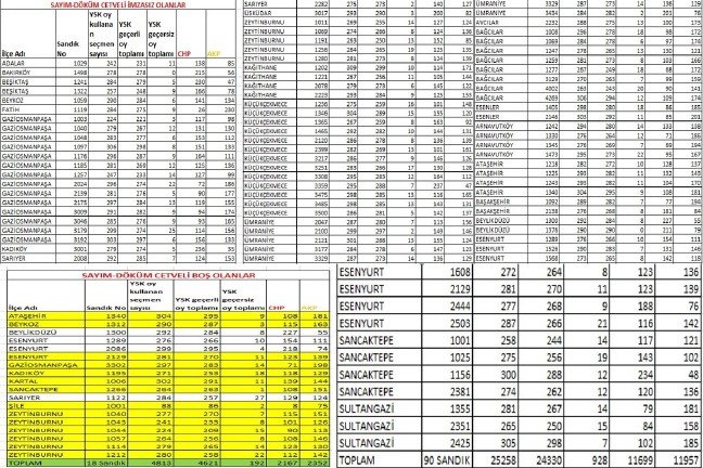 19-05/23/cetvel-orta