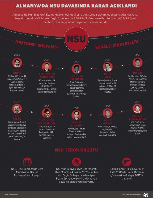 19-05/29/6-1559119979