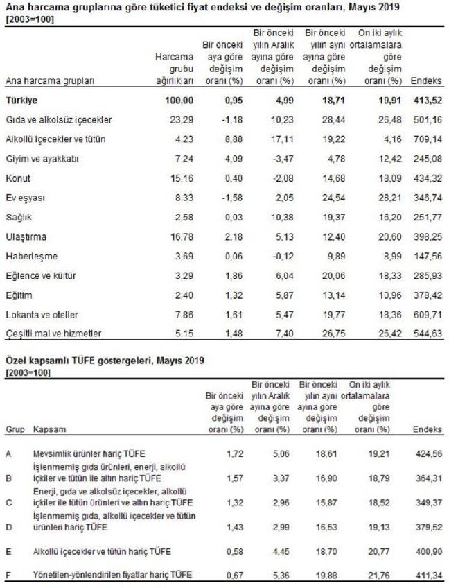 19-06/03/02-1559545151