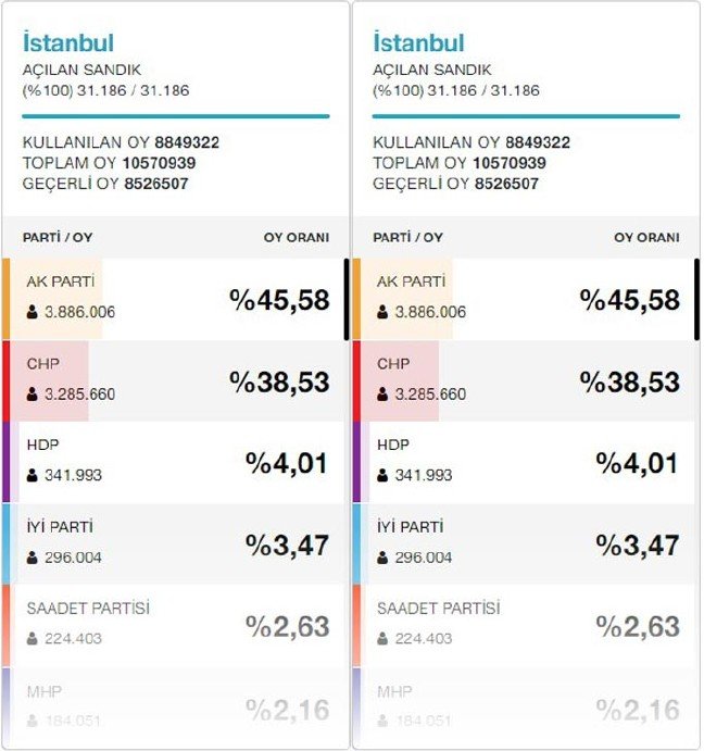 19-06/19/istanbul-31-mart