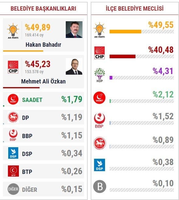 19-06/20/bahcelievler-1561052777