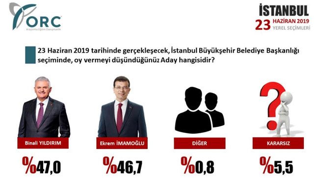 19-06/22/220620190731381632979