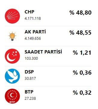 19-06/23/31-mart