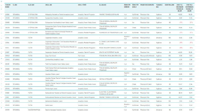 19-06/25/10-1561464029