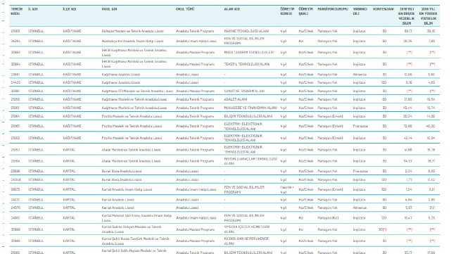 19-06/25/12-1561464040