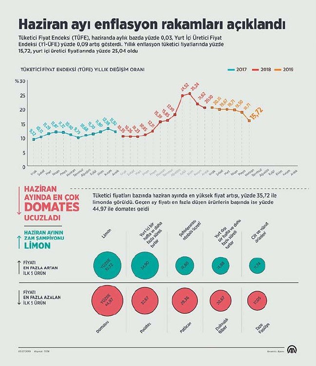 19-07/03/20190703_5_0fc2b404a072e4018b5c36db0f6e29535