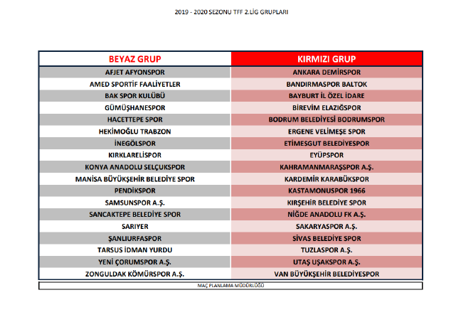 Fenerbahçe'nin 2020-2021 Süper Lig fikstürü