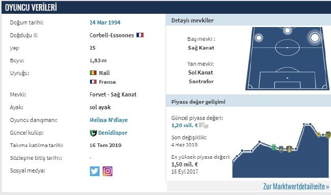 19-07/16/hadi-sacko-transfermarkt