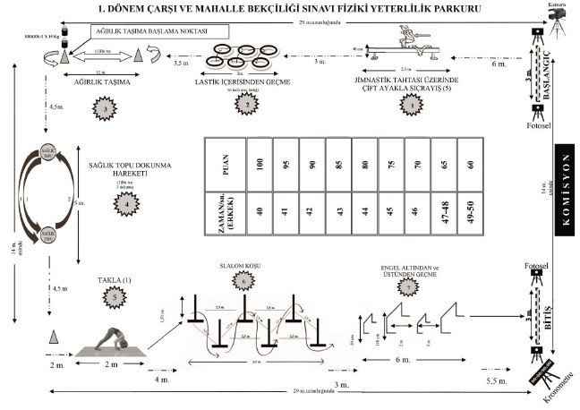 19-08/08/bekcilik-parkuru