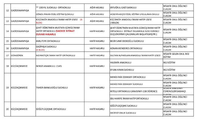 19-09/30/basliksiz-3-1569842499