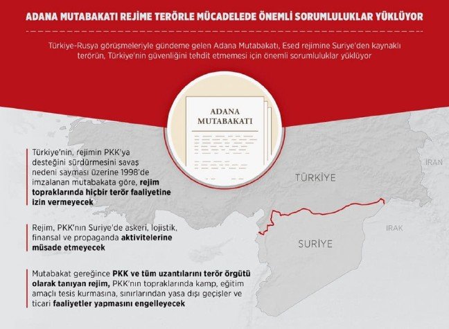 19-10/22/adana-mutabakati-4