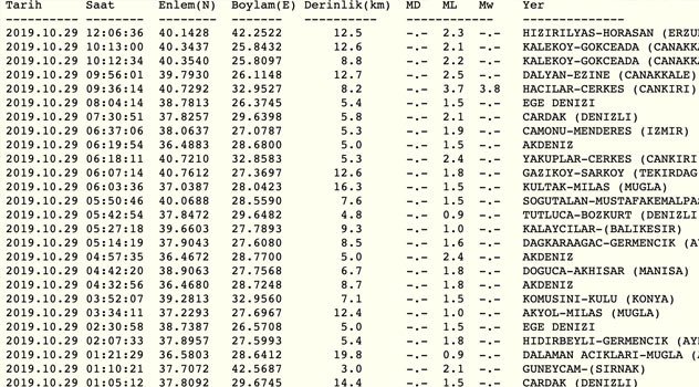 19-10/29/dprubasliksiz-2-1572344273