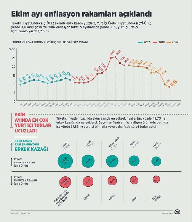 19-11/04/20191104_5_0d8187640d3124ccfabf42e48c94ac63f